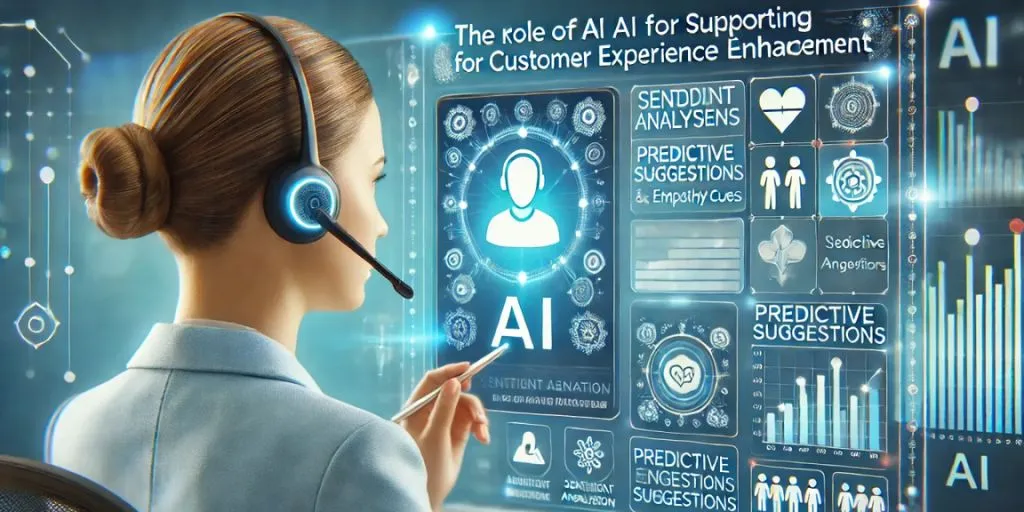 Enhancing Client Relationships with AI